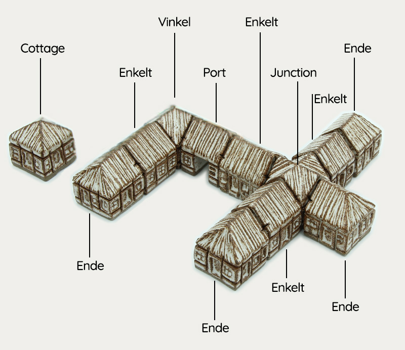 landsbyhuse - Byg din egen lille landsby